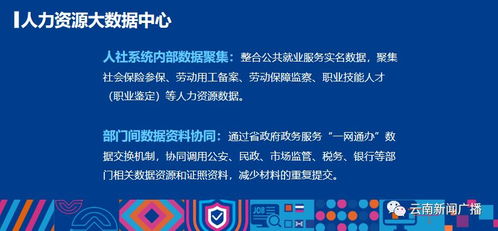 用手機就能找工作！我省“就業(yè)彩云南”公共就業(yè)服務信息系統(tǒng)正式上線運行