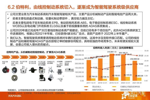 智能駕駛Tier 1國產替代趨勢下，系統集成供應商迎來發(fā)展機遇